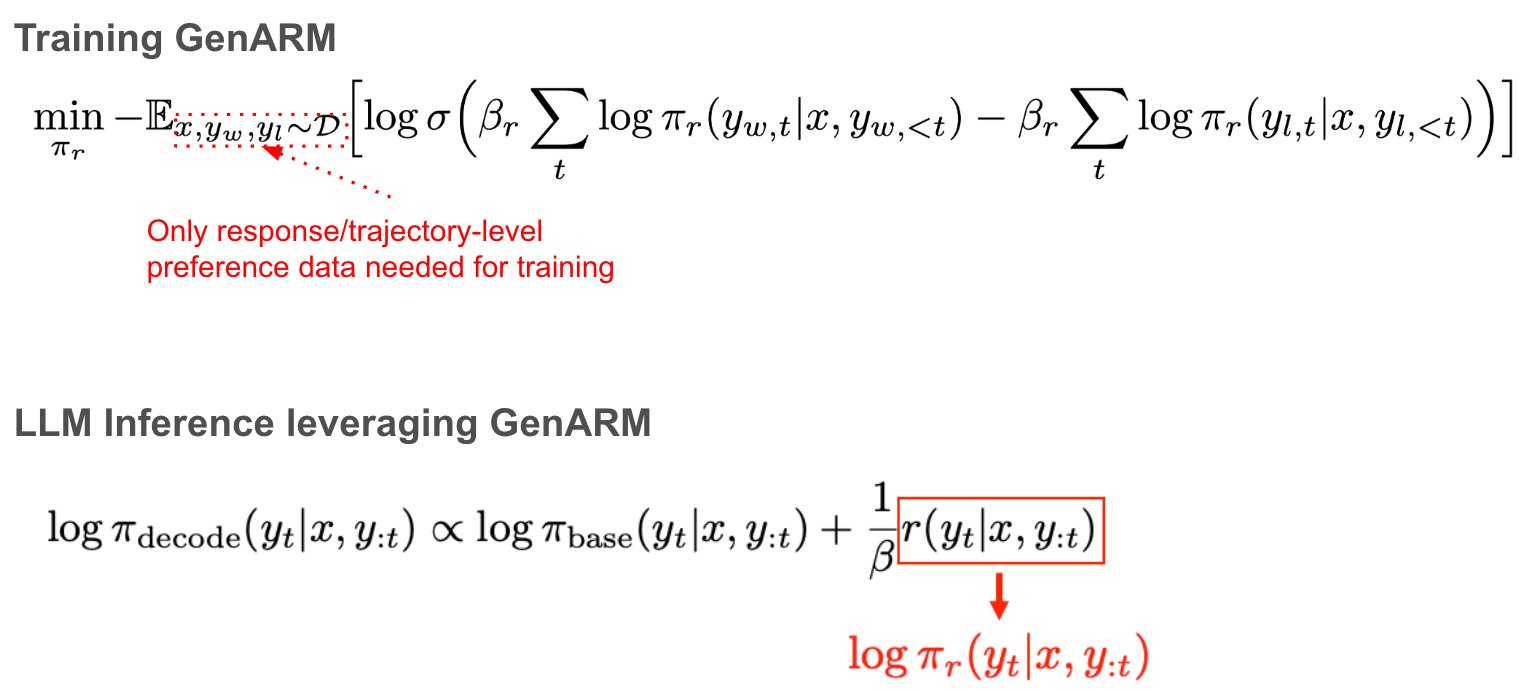 Train and test phase